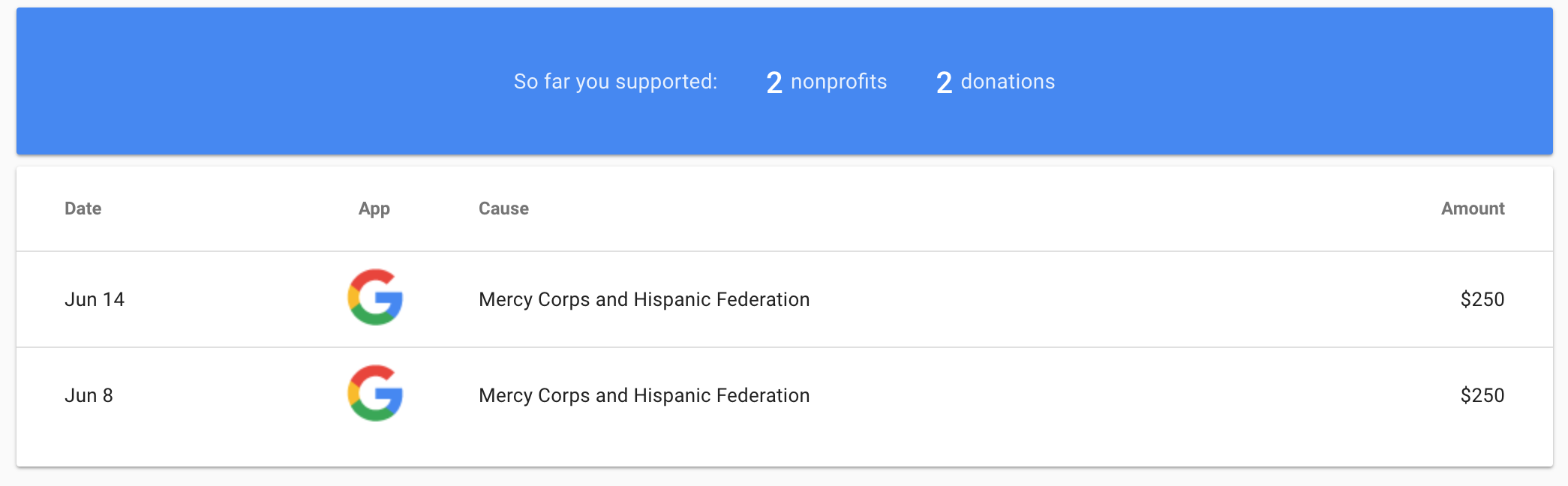 Screen Shot 2018-06-14 at 8.38.58 PM